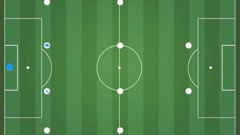 Fußball Aufstellung Erstellen