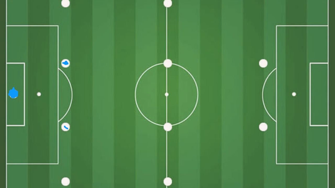 Fußball Aufstellung Erstellen